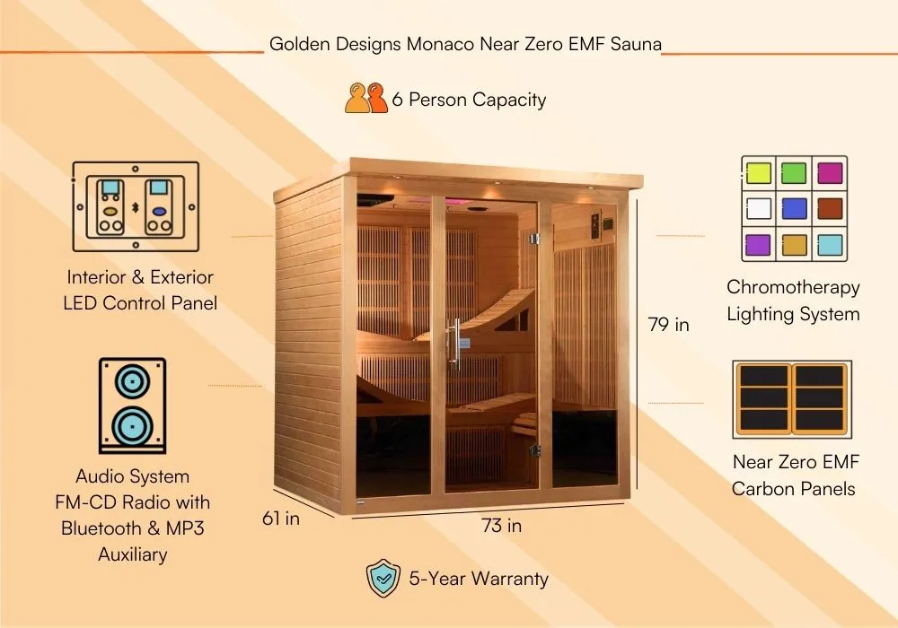 Golden Designs Monaco Sauna Review A Comprehensive Guide-Product Features 1