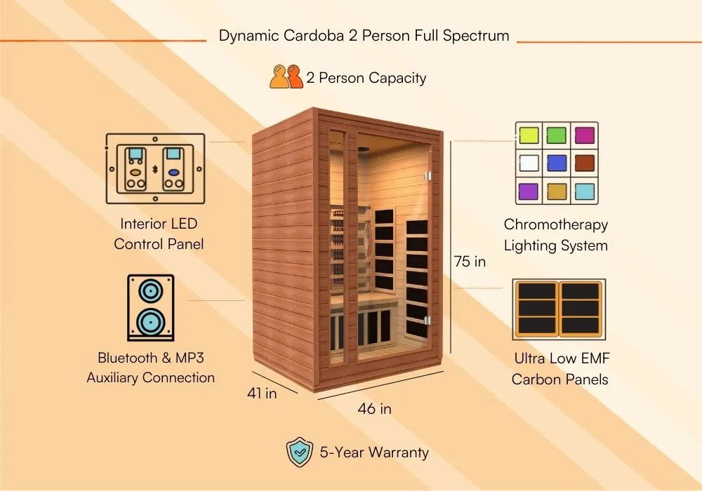 Dynamic Cardoba Sauna Review Expert Insights-Product Features 1