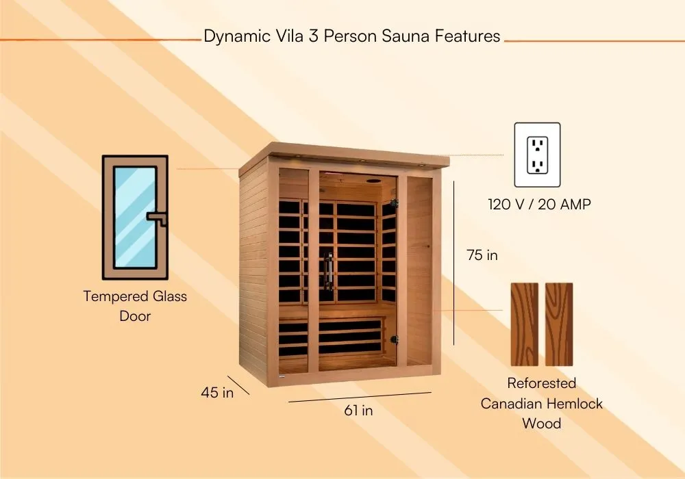 Dynamic Vila Sauna Review The Complete Analysis-Product Features 2
