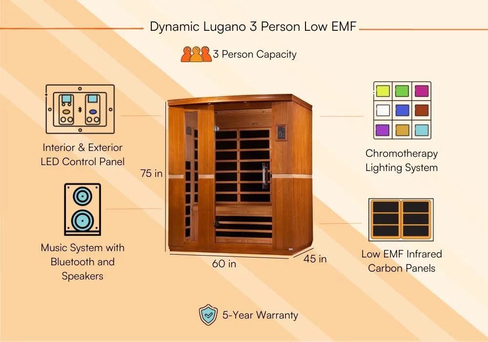 Dynamic Lugano Sauna Review-Product Features 1