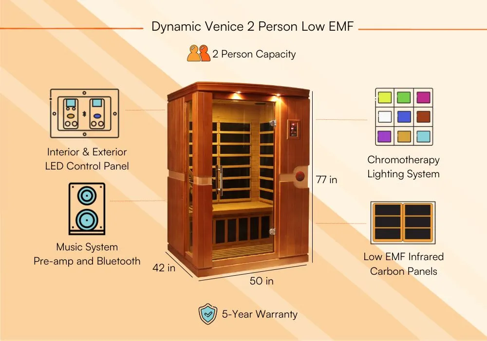 Dynamic Venice Sauna Review-Product Features 1