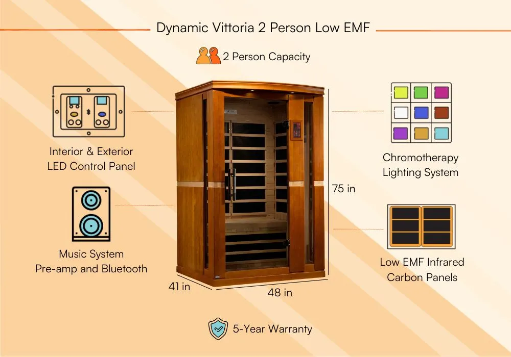 Dynamic Vittoria Sauna Review-Product Features 1