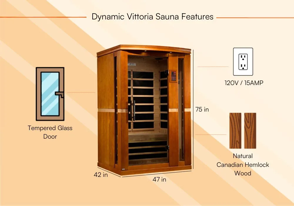 Dynamic Vittoria Sauna Review-Product Features 2