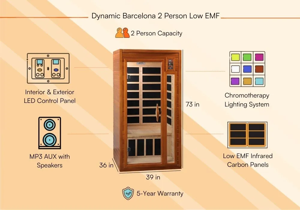 Dynamic Barcelona Sauna Review-Product Features 1