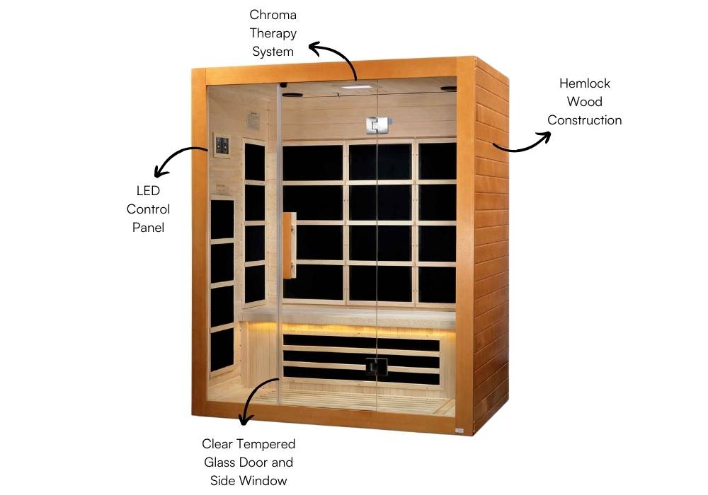 Dynamic Marseille Front View Features