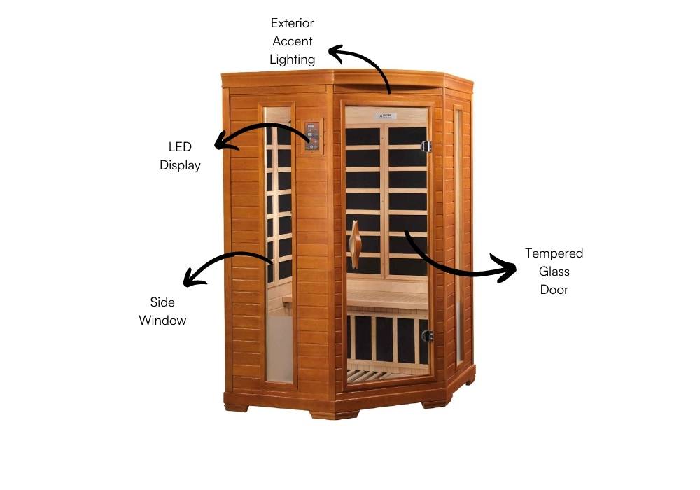 Dynamic Heming Features