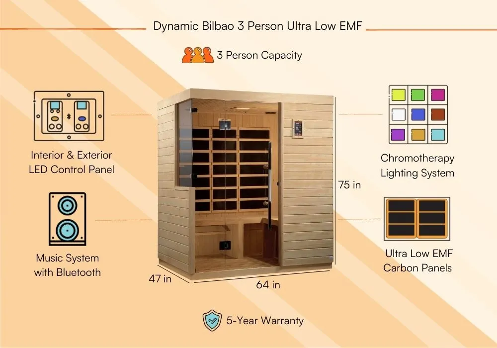 Dynamic Bilbao Sauna Review-Product Features 1