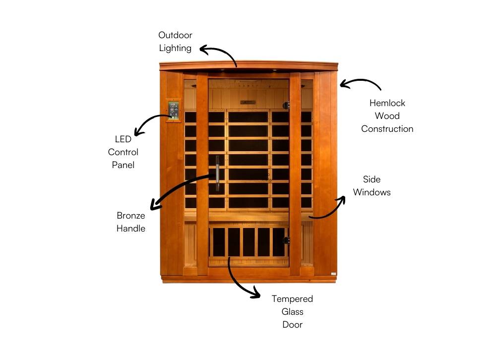 Dynamic Bellagio features