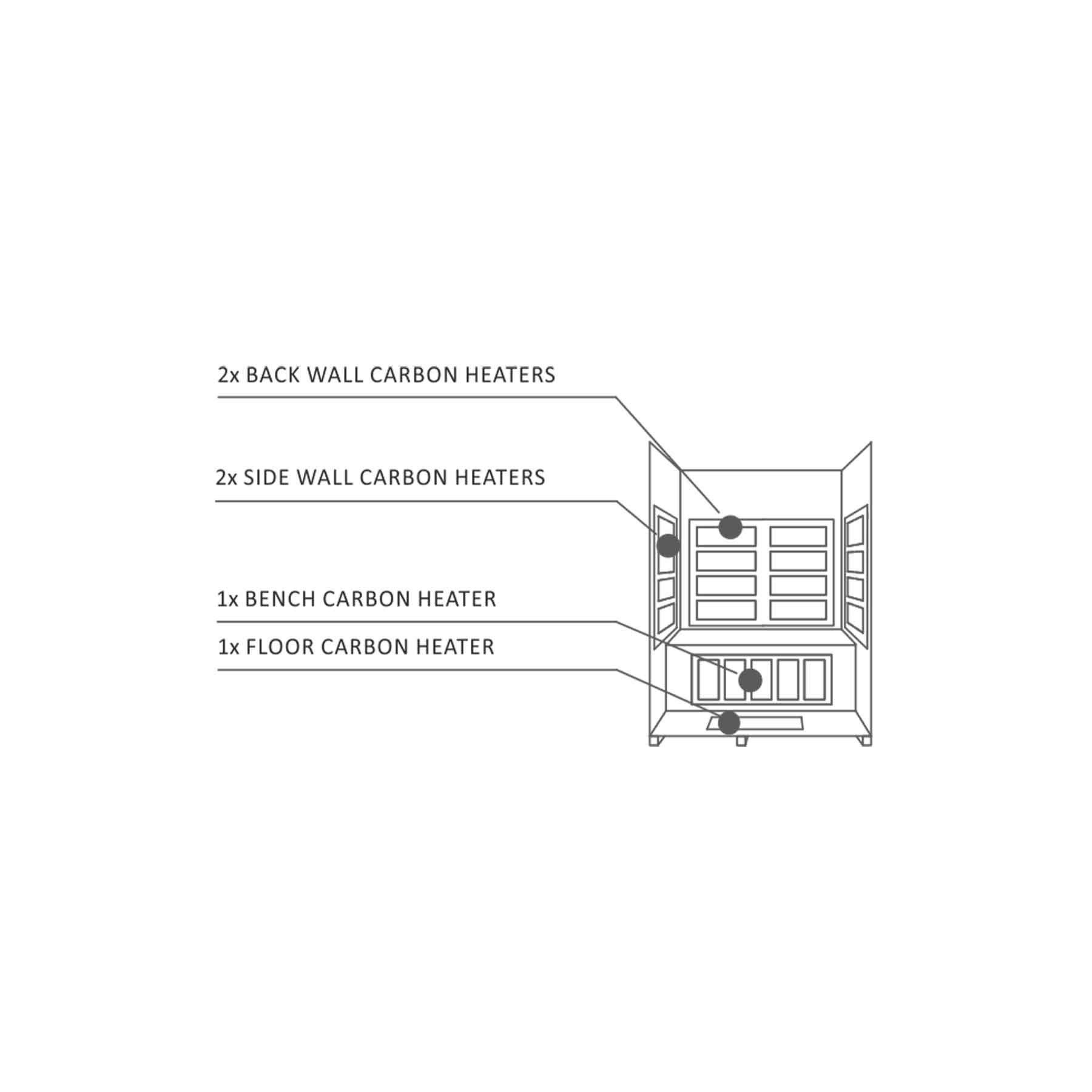 Enlighten Sierra 2 Person  Low EMF Outdoor Infrared Sauna - Image 13