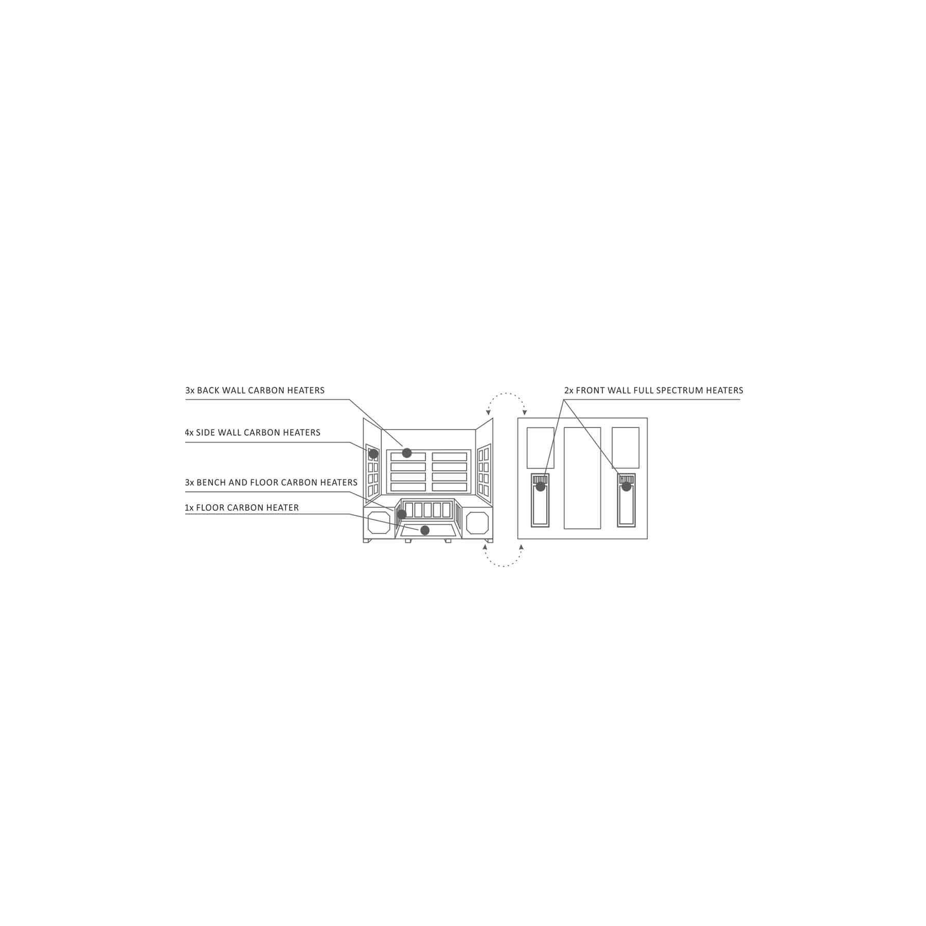 Enlighten Sierra 5 Person  Low EMF Outdoor Infrared Sauna - Image 17