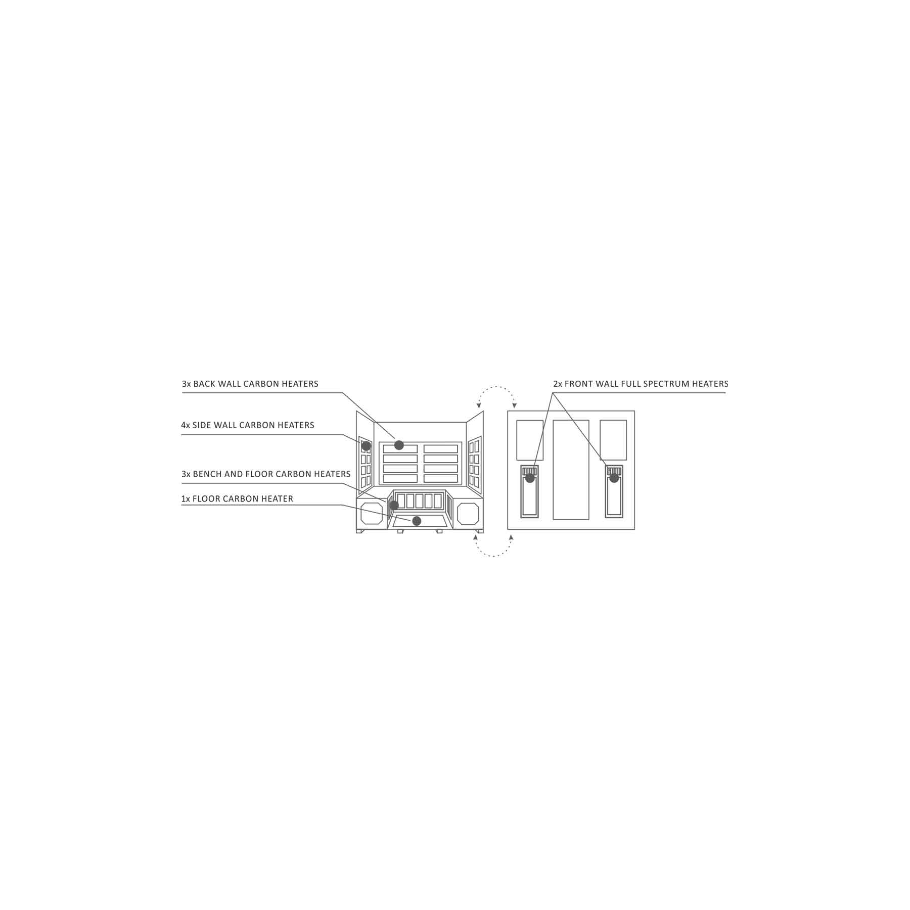 Enlighten Sierra 5 Person  Low EMF Outdoor Infrared Sauna - Image 13