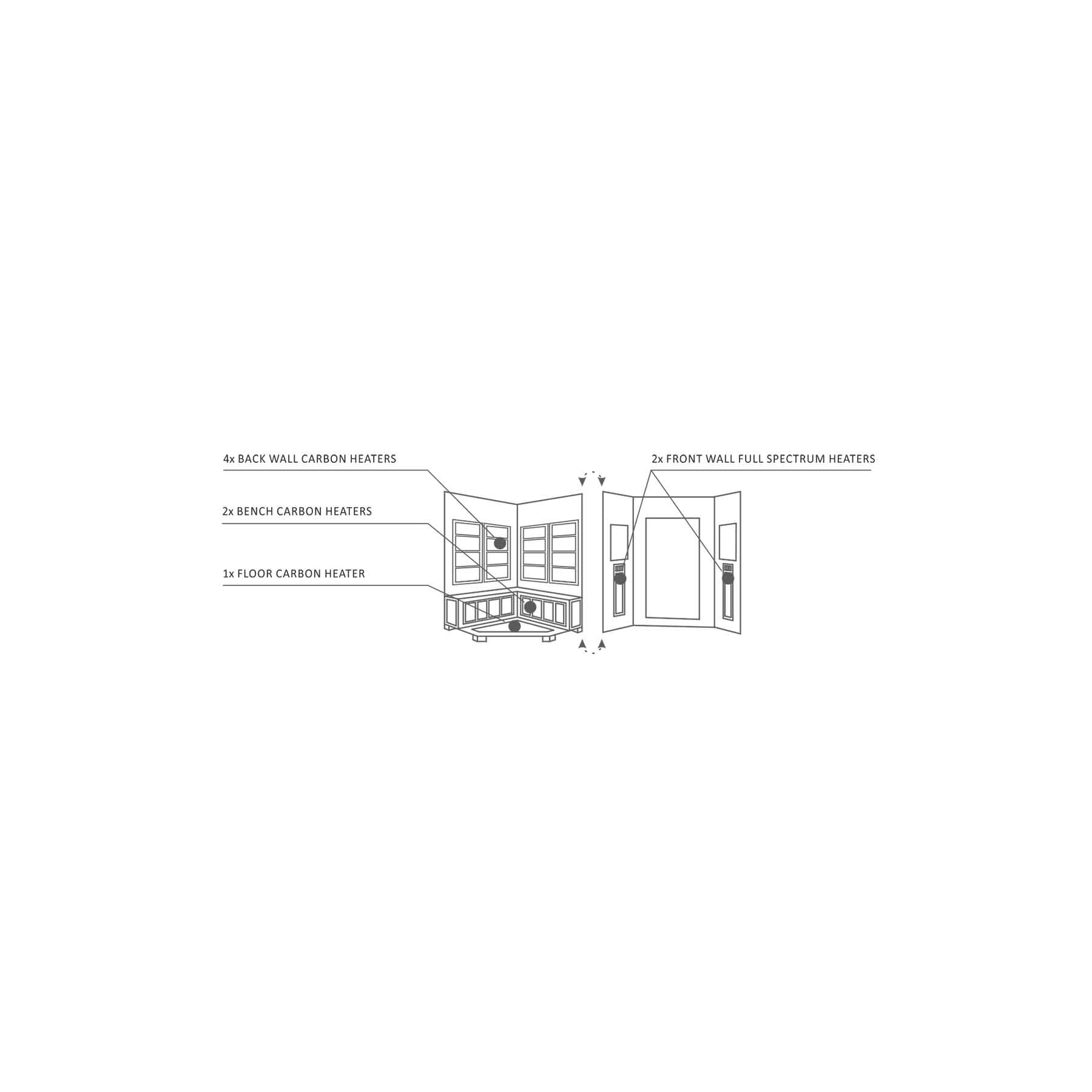 Enlighten Sierra 4C Space-saving Corner Low EMF Outdoor Infrared Sauna - Image 11