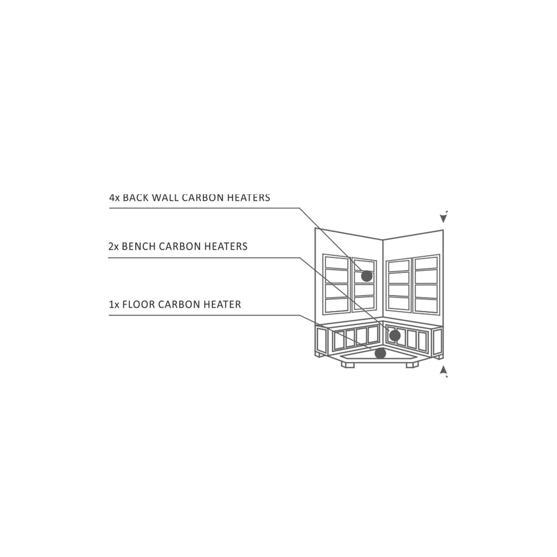 Enlighten Sierra 4C Space-saving Corner Low EMF Outdoor Infrared Sauna - Image 14