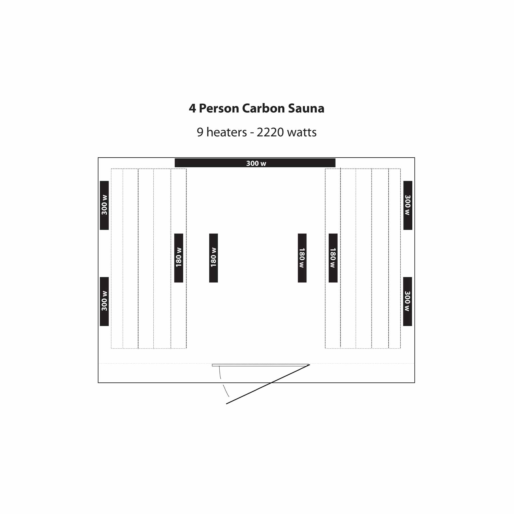 HeatWave Klondike 4 Person 9 Carbon Ultra Low EMF Indoor Infrared Sauna - Image 5