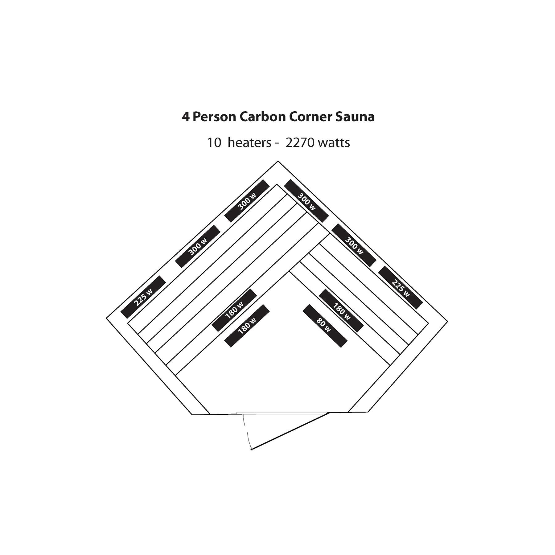 HeatWave Whistler 4 Person 10 Carbon Corner Indoor Low-EMF Infrared Sauna - Image 5